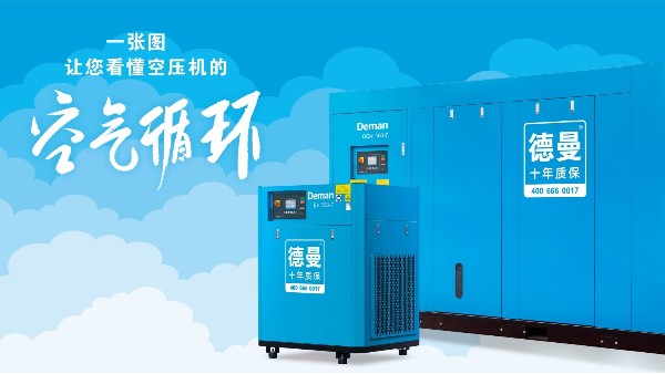 空压机常见问题大全，记得收藏哦~